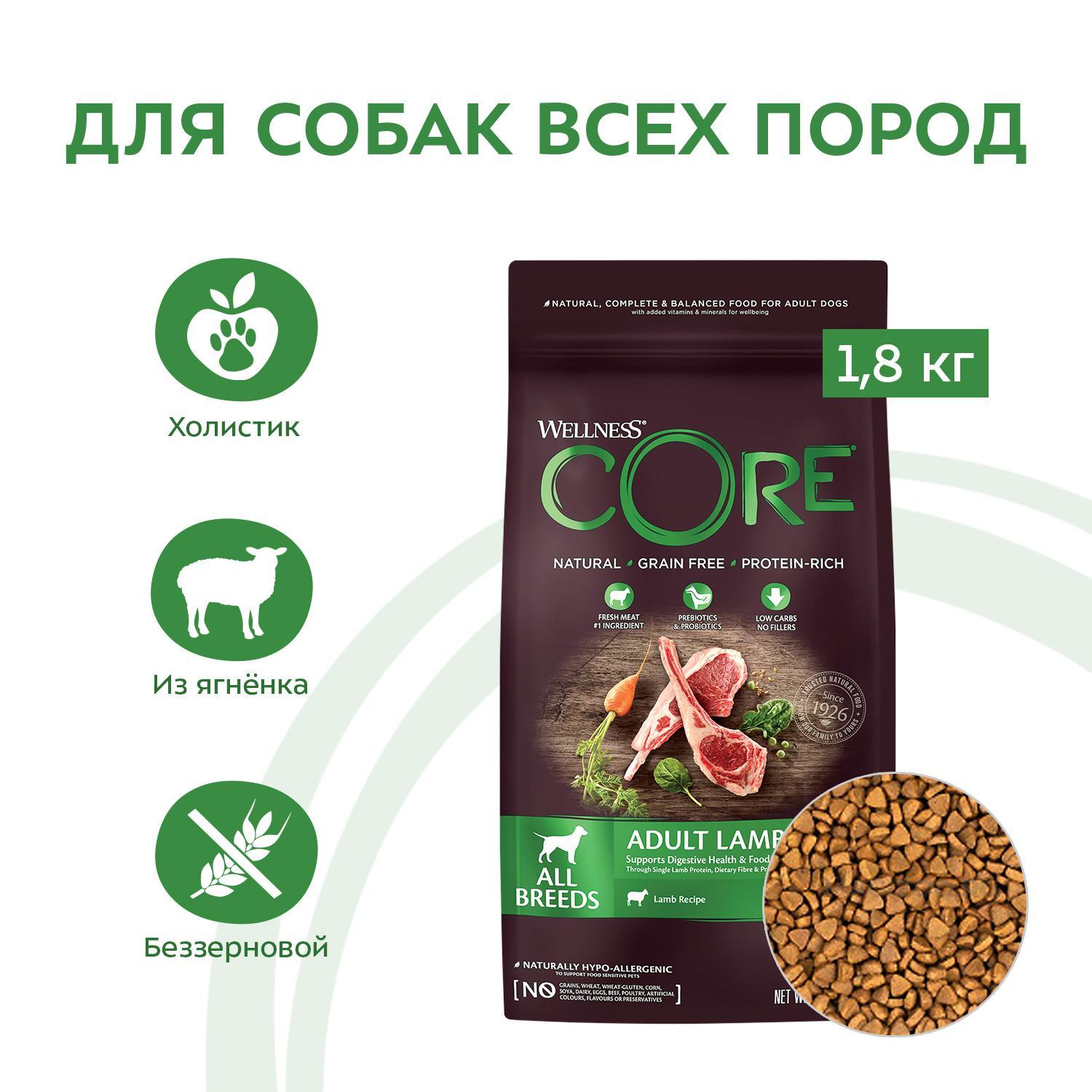 Wellness core корм для собак. Корм Wellness Core. Корм Core Wellness для собак. Wellness Core корм из ягненка с яблоком для взрослых собак всех пород 1,8кг. Wellness корм Core для собак с говядиной.