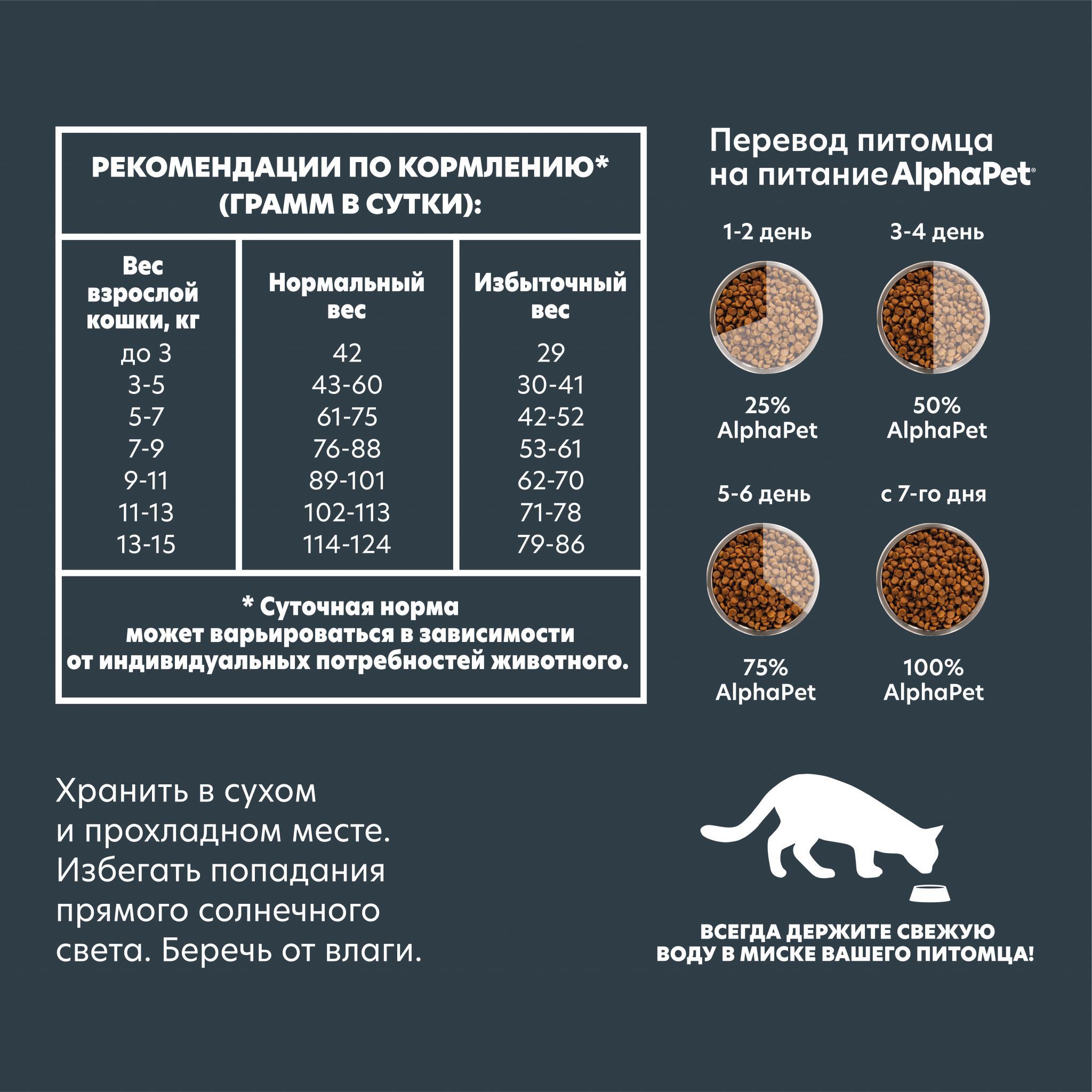 Купить Alpha Pet Superpremium Sterilised корм для кошек, 3 кг, ягненок и  индейка - Интернет зоомагазин MyPet-Online.ru